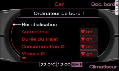 Écran du MMI : ordinateur de bord